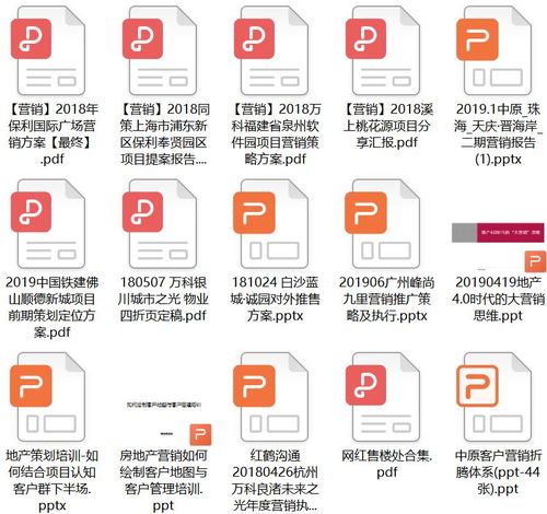 專業(yè)營銷策劃方案批發(fā)服務 30份精選方案賦能企業(yè)增長